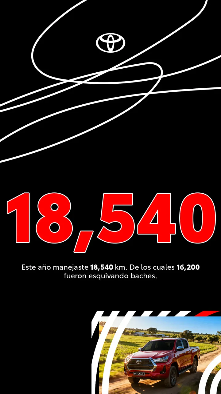 Cofiño × Toyota — campaña Wrapped 2025, diseño editorial por CBAS